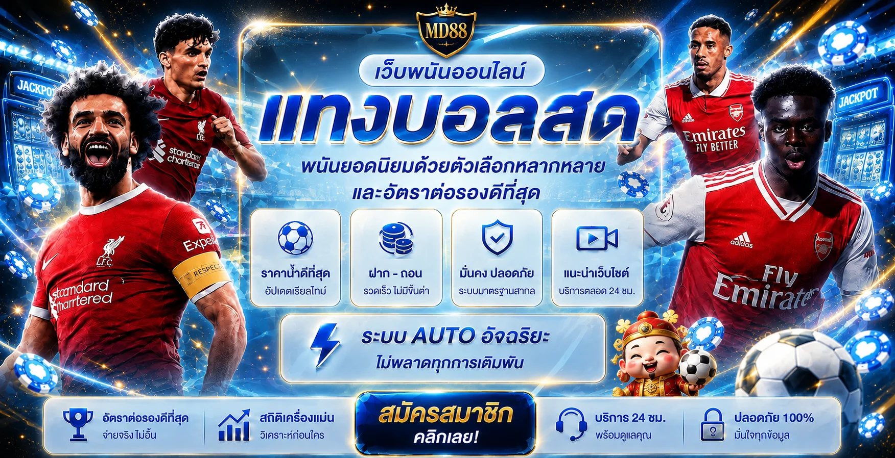 แบนเนอร์ MD88 กีฬาและบอลสดพร้อมข้อมูลสำคัญ